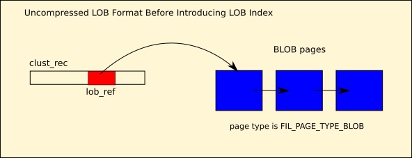 notion image